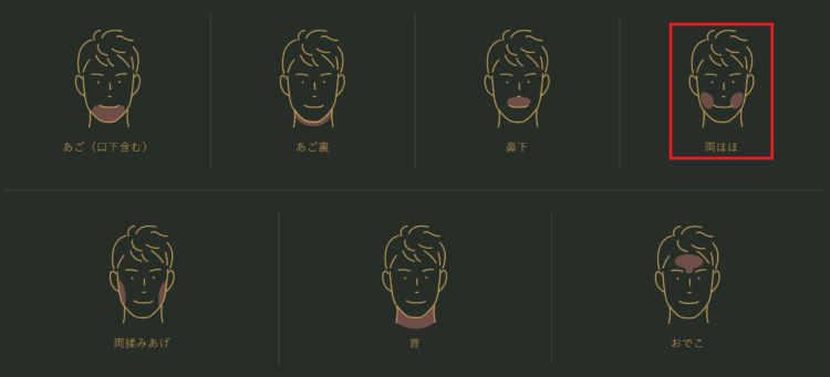 ヒゲ脱毛施術範囲